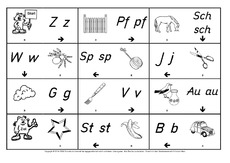 Anlautdomino-GD-Anlautschrift-8.pdf